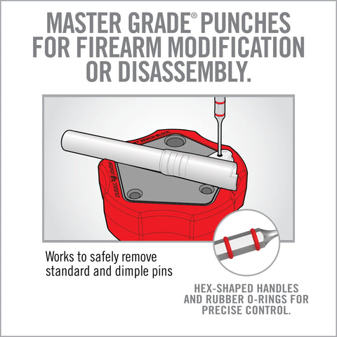 Real Avid Accu-Punch 3-position storage case keeps tools organized on-site.