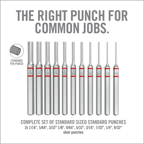 Real Avid Accu-Punch hex-shaped punches ensure secure tapping and reduced slips.