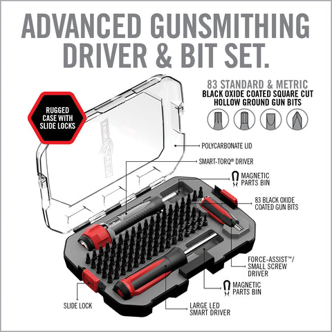 Real Avid Armorers Tool Kit small bit driver doubles as auxiliary handle for stuck screws.