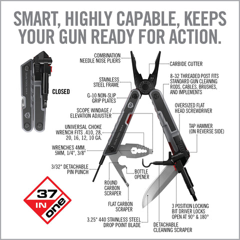 Real Avid Gun Tool Max pliers handle precision tasks with reliable grips.