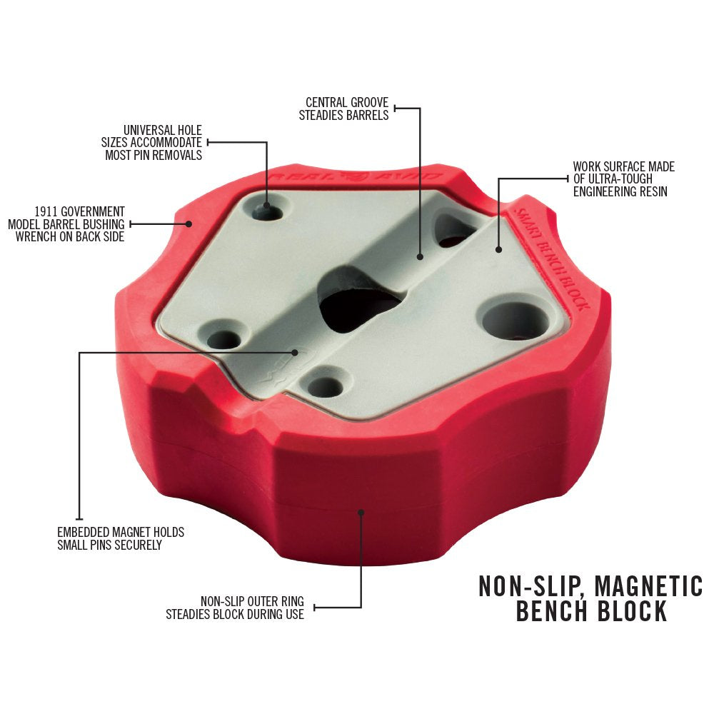 Real Avid interchangeable hammer heads close-up for versatile tapping options