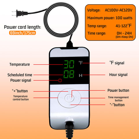 REALDOOGYMX propane tank heater blanket with timer helps energy savings during extended use