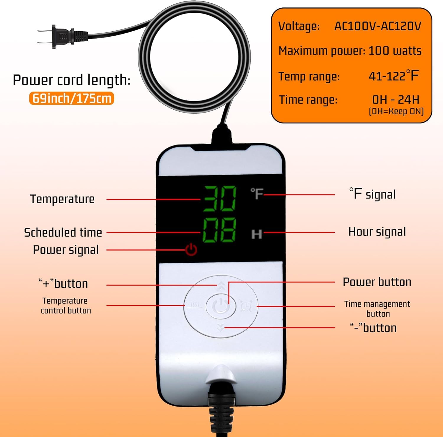 REALDOOGYMX heater blanket with timer for energy efficient warming sessions