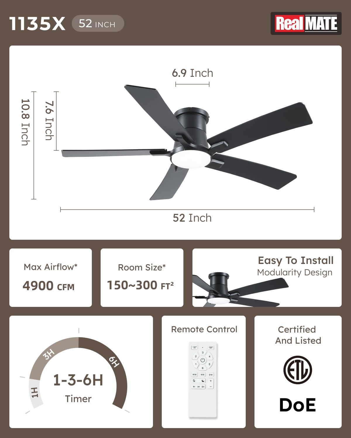 Realmate flush-mount design saves ceiling height.