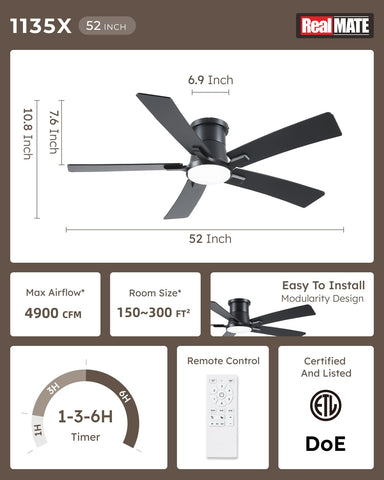 Realmate flush-mount design saves ceiling height.