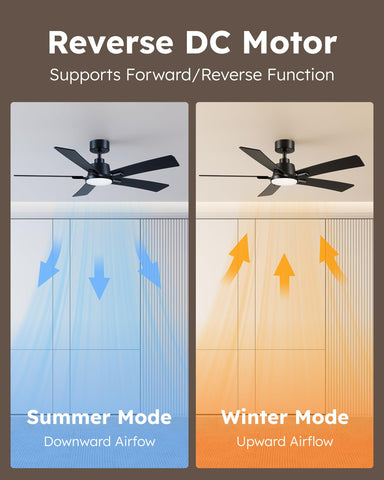 Realmate memory function preserves last settings after power cycle