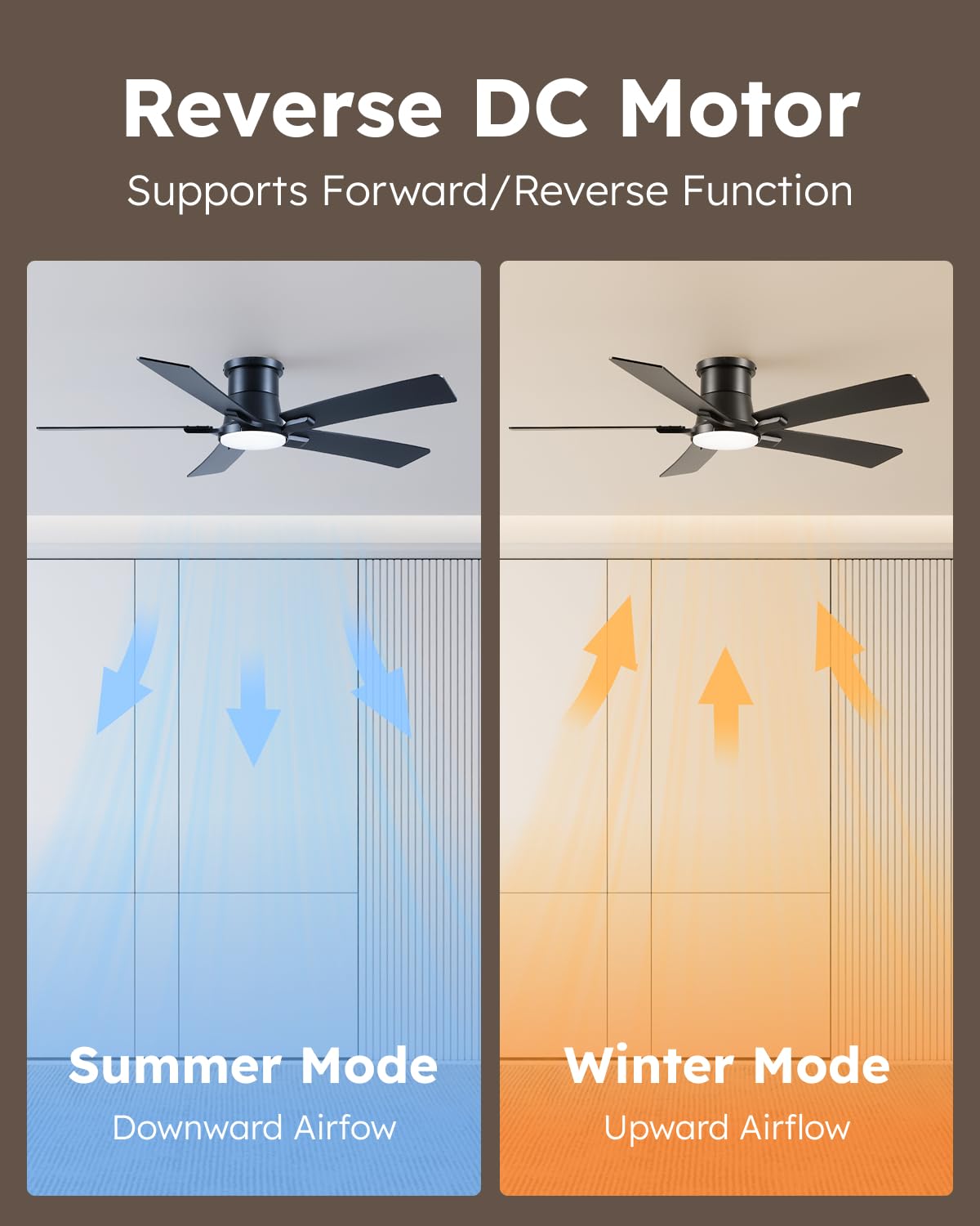 Realmate quiet operation at 32 dB for peaceful rooms.