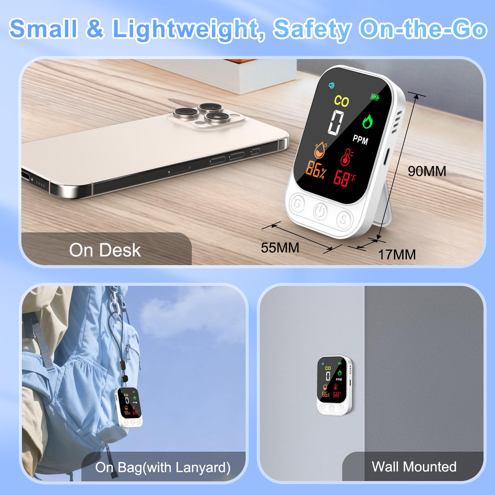 RealPlus CO detector ready for wall mounting and flexible placement options.