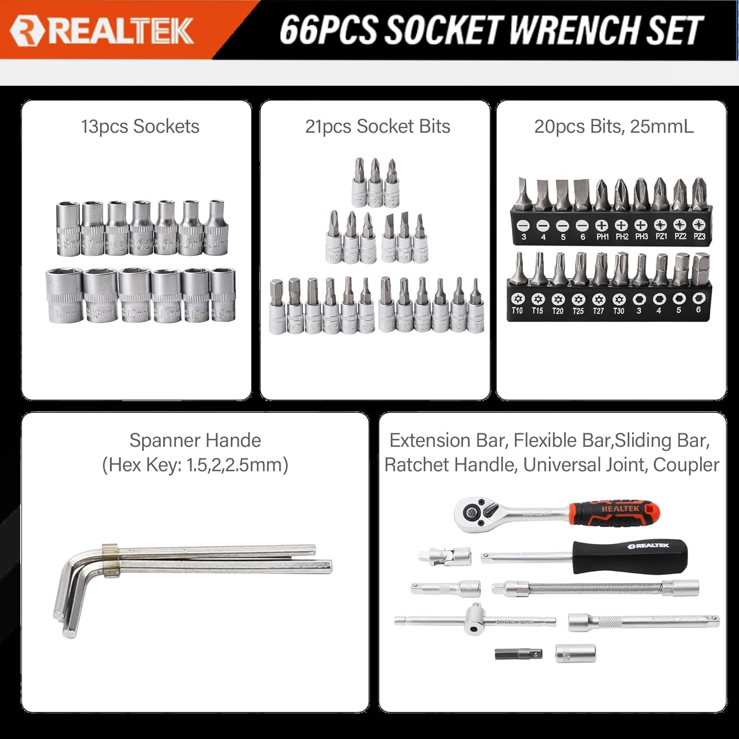 REALTEK socket bits lineup shows 21 sizes for versatile tasks.