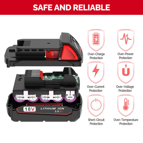 rebicacate m18 battery inside a cordless tools during operation