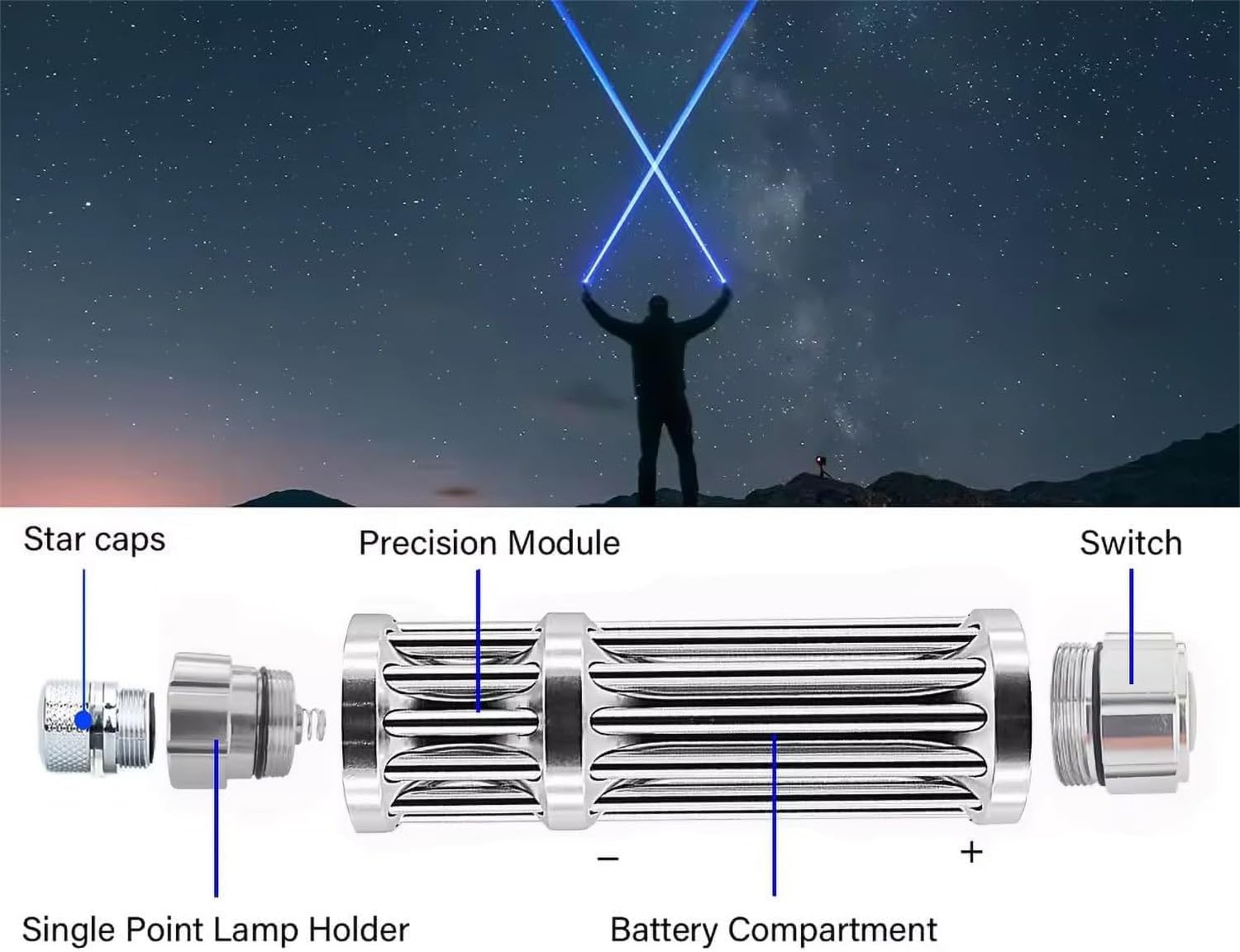 Rechargeable LED flashlight in a camping scene highlighting campsite illumination