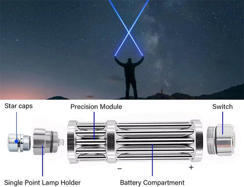 Rechargeable LED flashlight in a camping scene highlighting campsite illumination