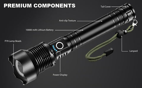 Rechargeable LED Flashlight emergency SOS mode for signaling in critical moments.