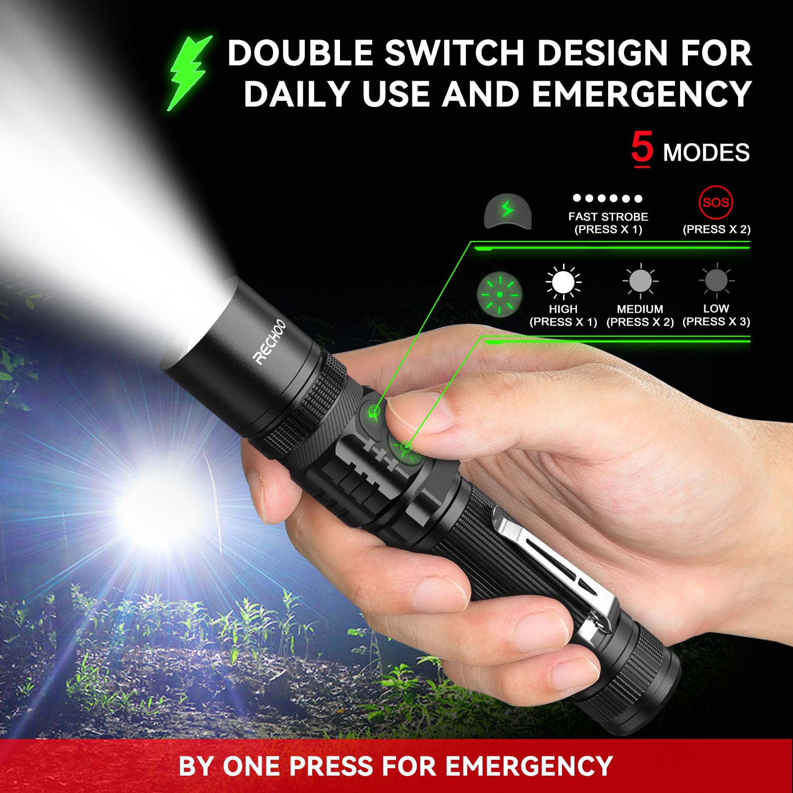 RECHOO S3000L LED beam zoom close-up showing wide-to-narrow focus for versatile lighting