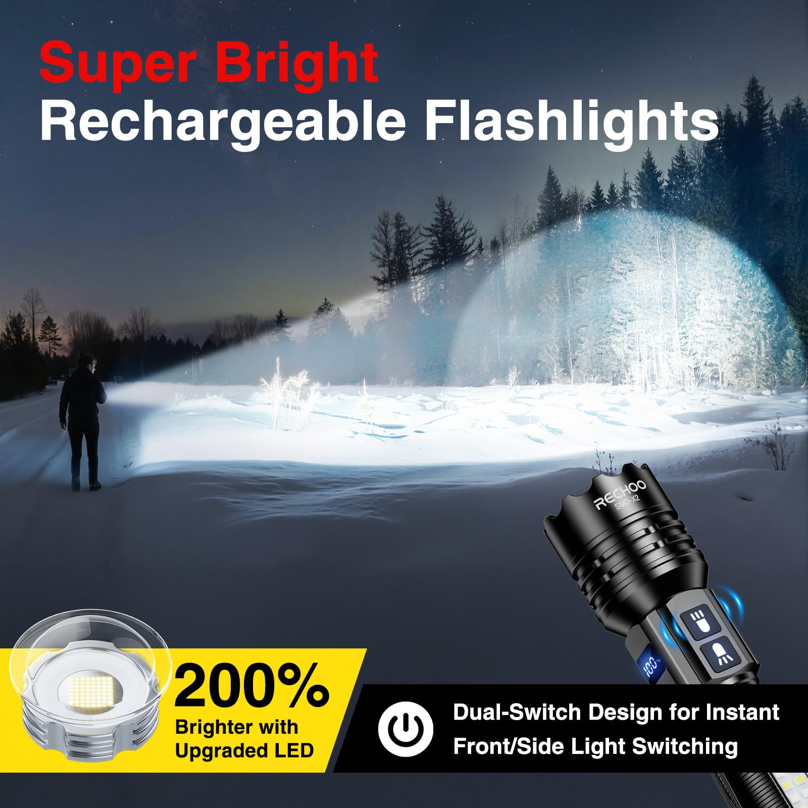 RECHOO flashlight with digital LCD display for real-time battery monitoring.