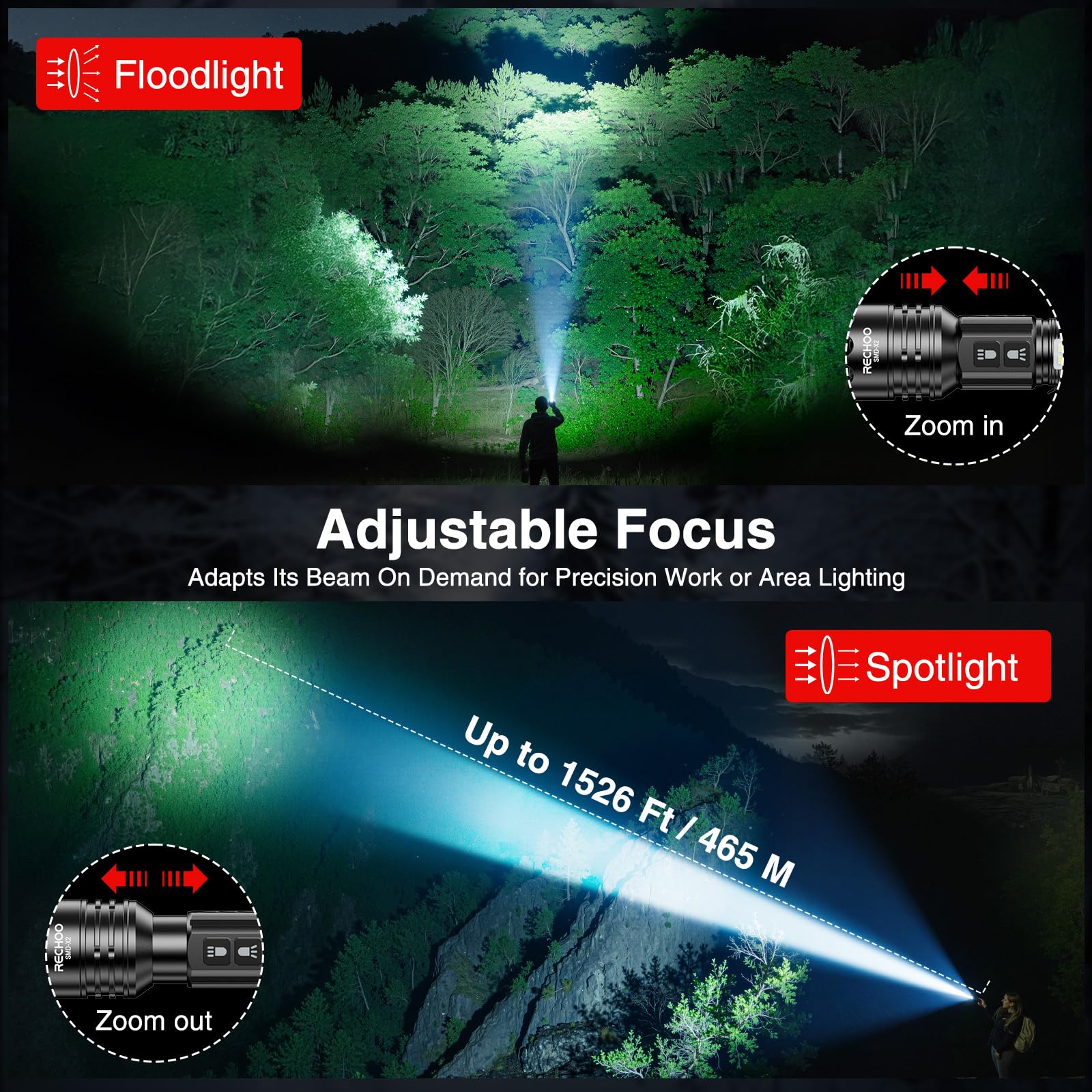 RECHOO dual-switch design supports versatile side light modes for emergencies.