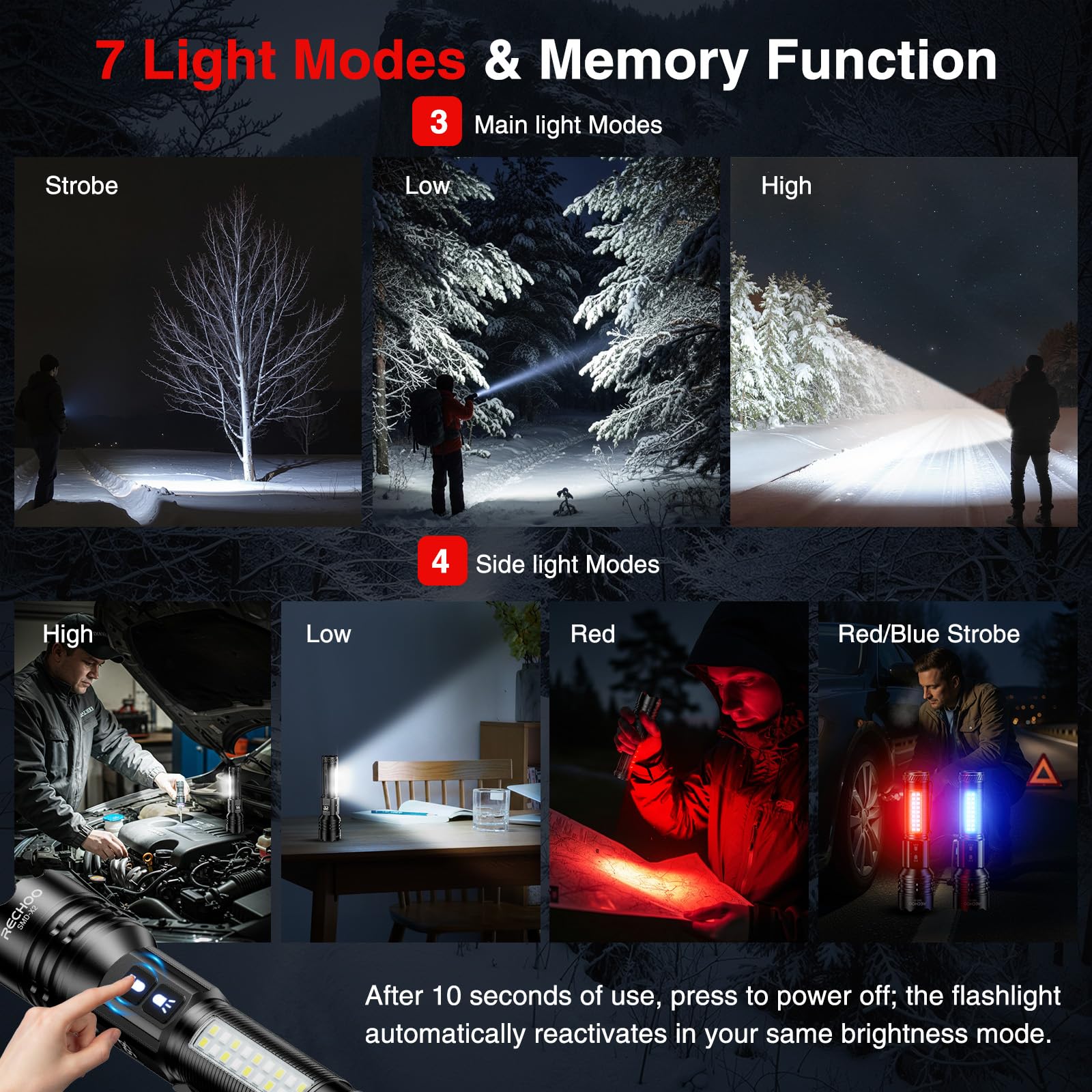 RECHOO flashlight zoom head enables long-distance spotlight and close-range floodlight.