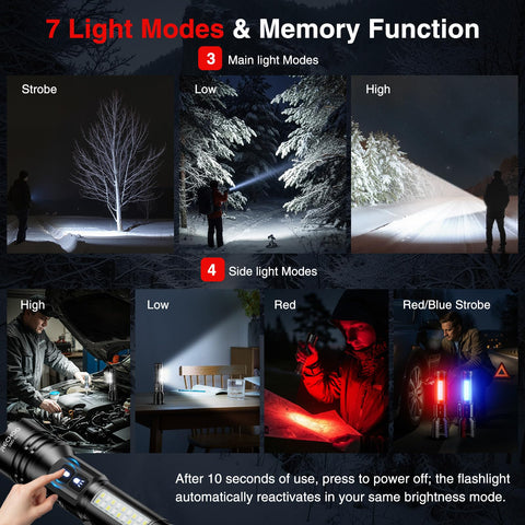 RECHOO flashlight zoom head enables long-distance spotlight and close-range floodlight.