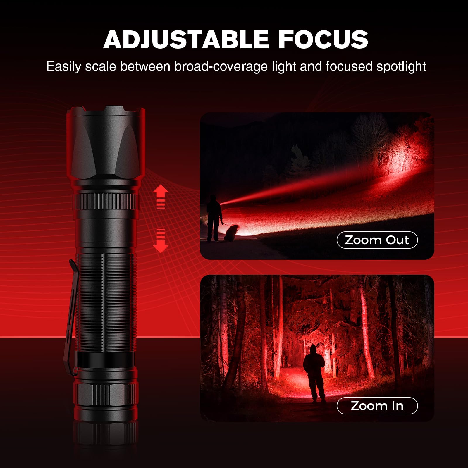 RECHOO red light flashlight with USB-C charging for quick recharges