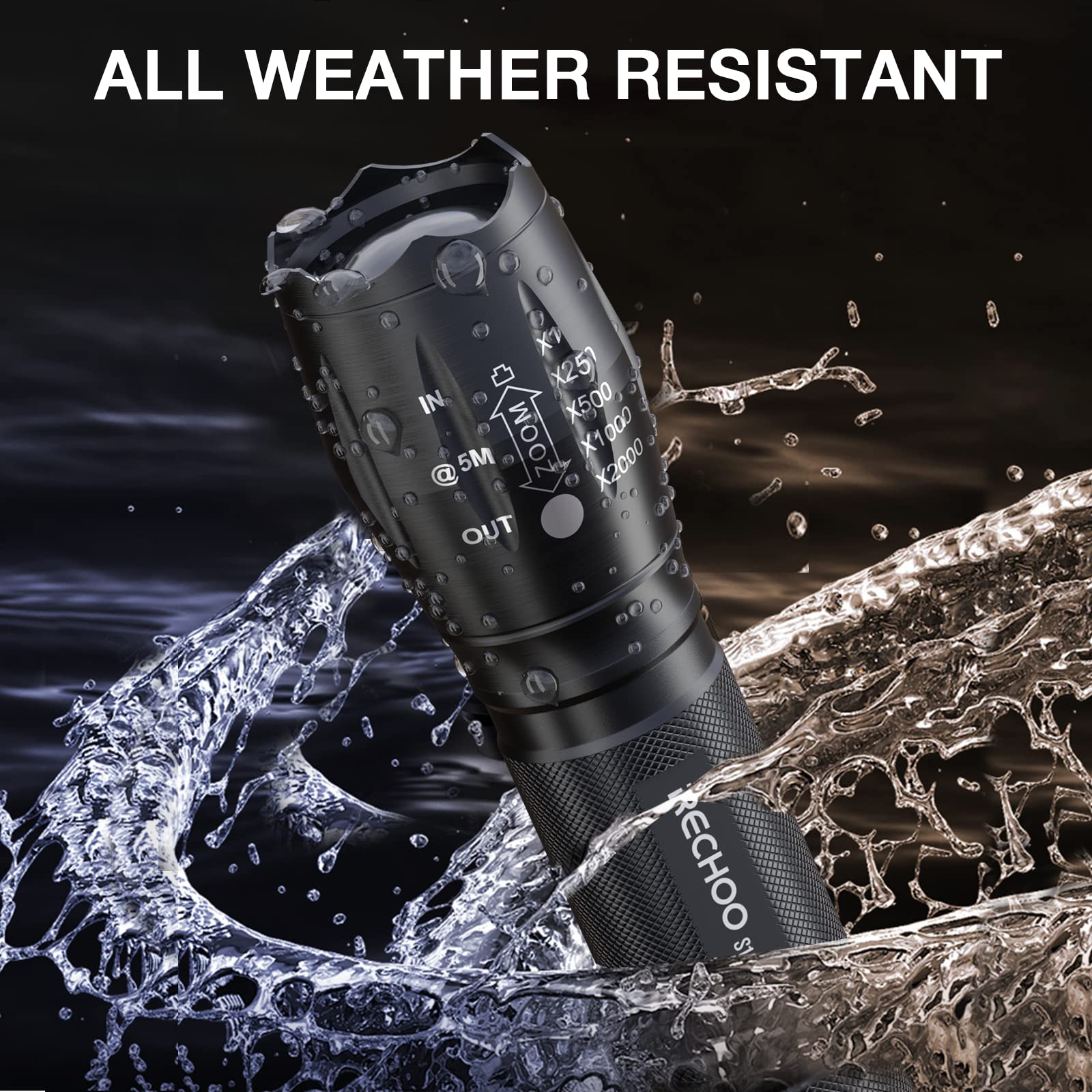 RECHOO S1500 flashlight side grip highlighting anti-slip design for outdoors.