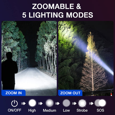 RECHOO S1500 flashlight zoom capability for flexible flood and spot lighting.