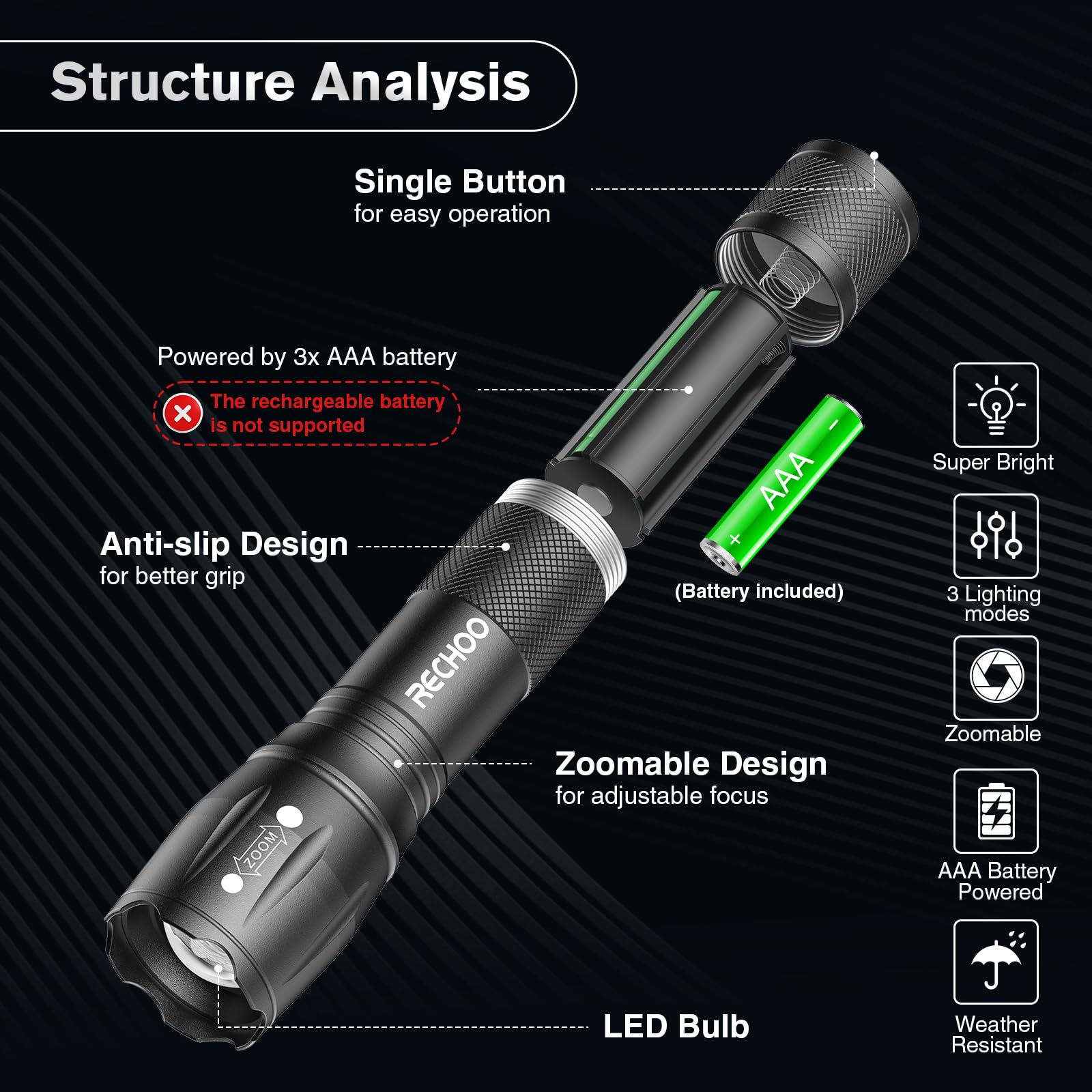 RECHOO tactical flashlight with zoomable beam for versatile lighting.