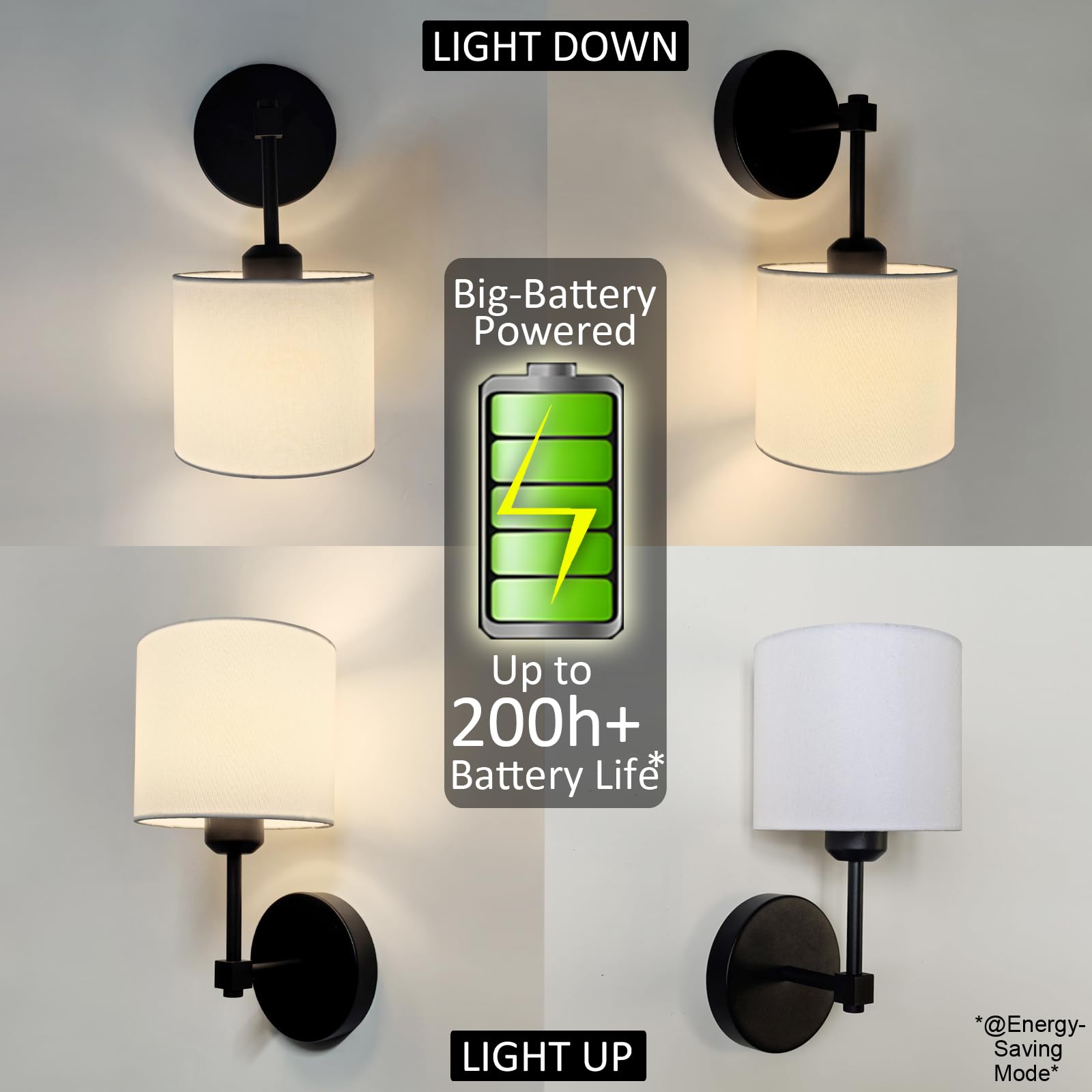 Reddragon Lighting 2-pack wall sconces for balanced room lighting
