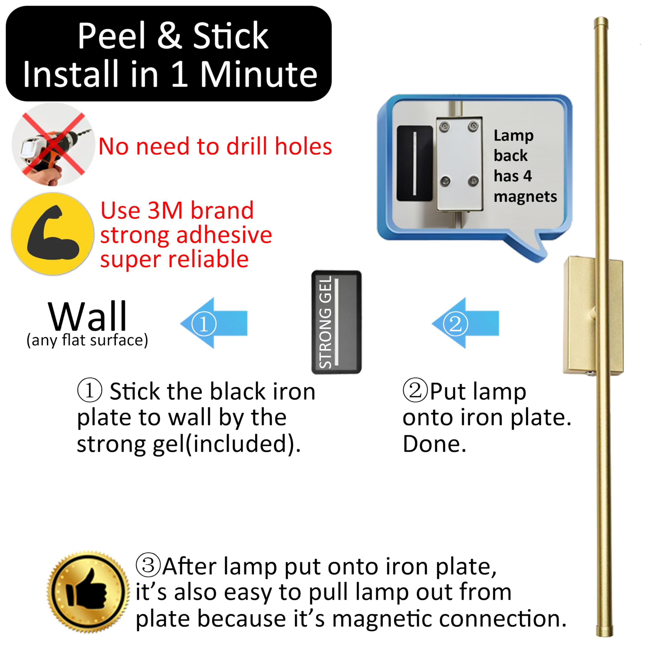 Reddragon Lighting magnetic plate installation showing easy wall mounting without wiring