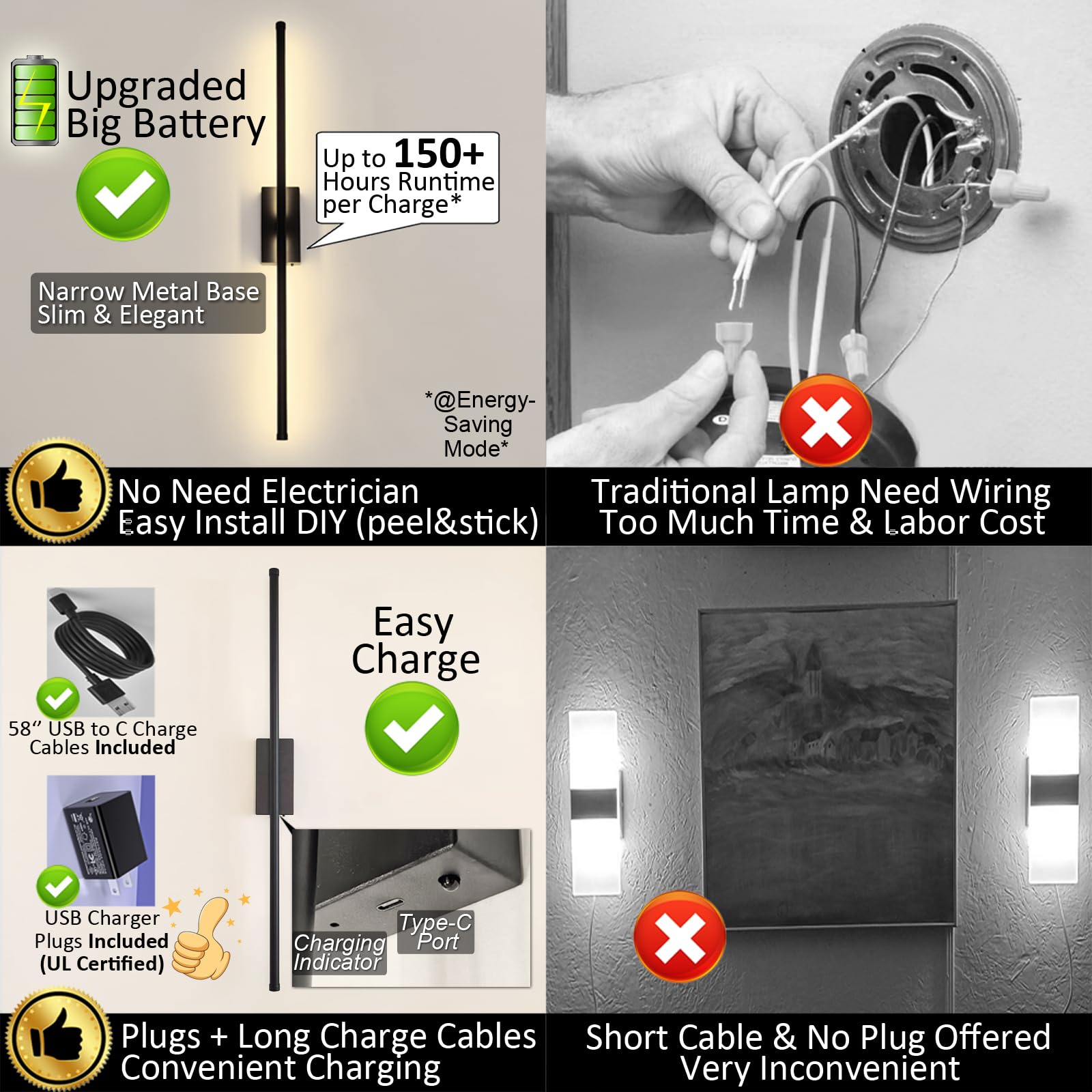 Reddragon Lighting battery-powered wall sconce offers cordless placement flexibility.