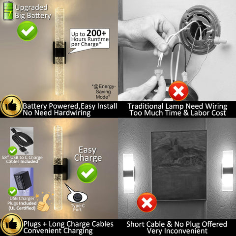 Reddragon Lighting bubble crystal rods with remote deliver flexible mood lighting options.