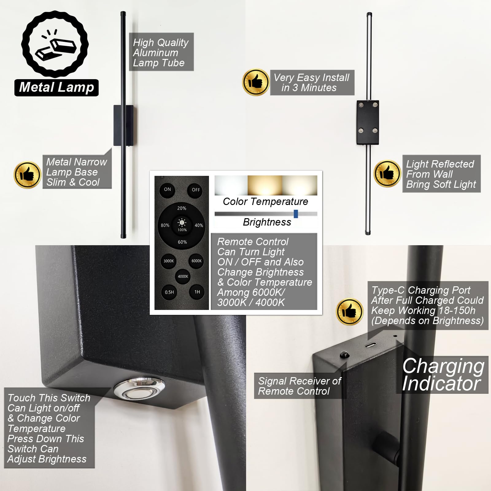 Reddragon Lighting USB-C charging cable pair keeps sconces ready for use.
