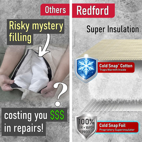 Redford Supply Co. freeze-protection cover helps prevent winter freezing damage.