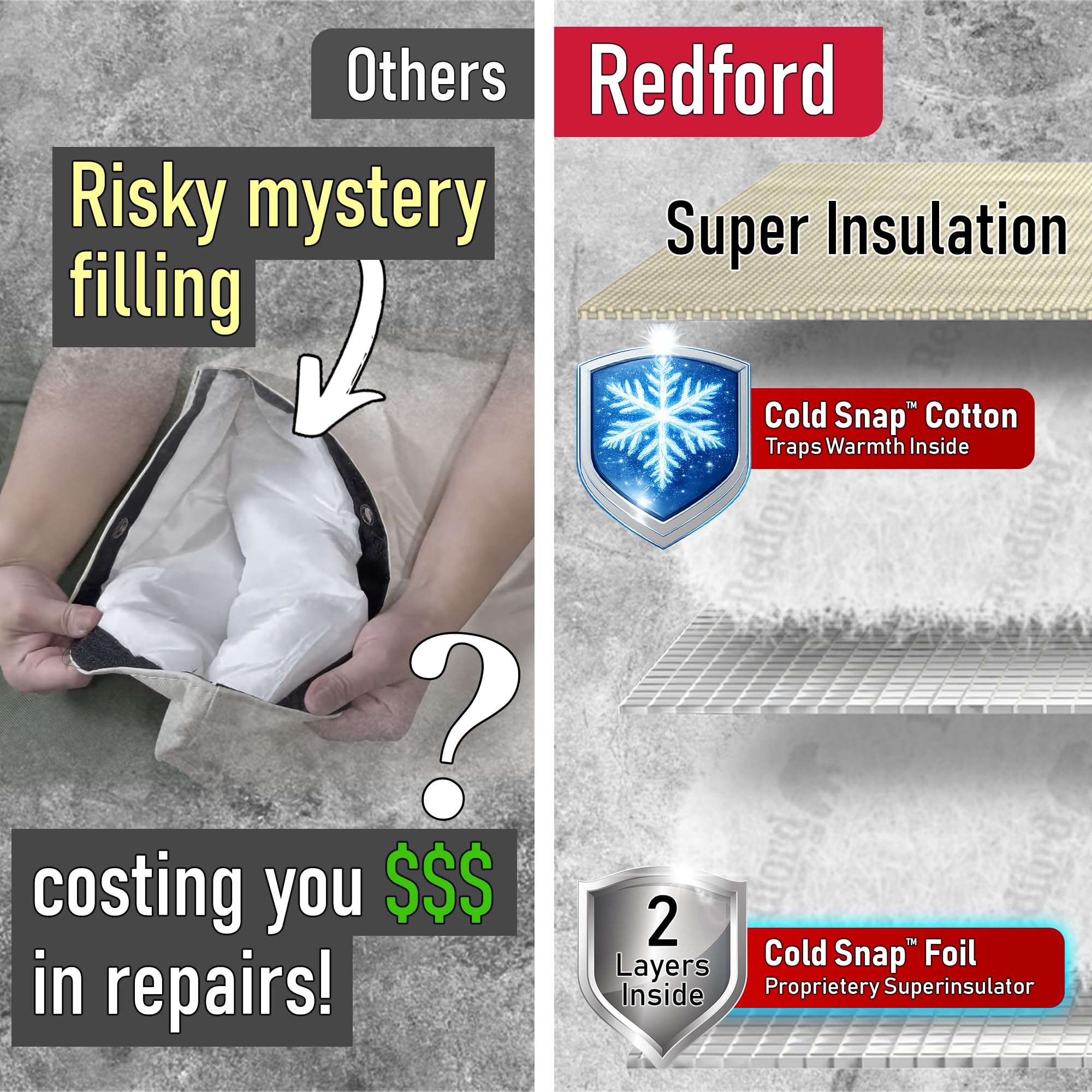 Redford Supply Co. UV-protected outer shell reduces sun damage