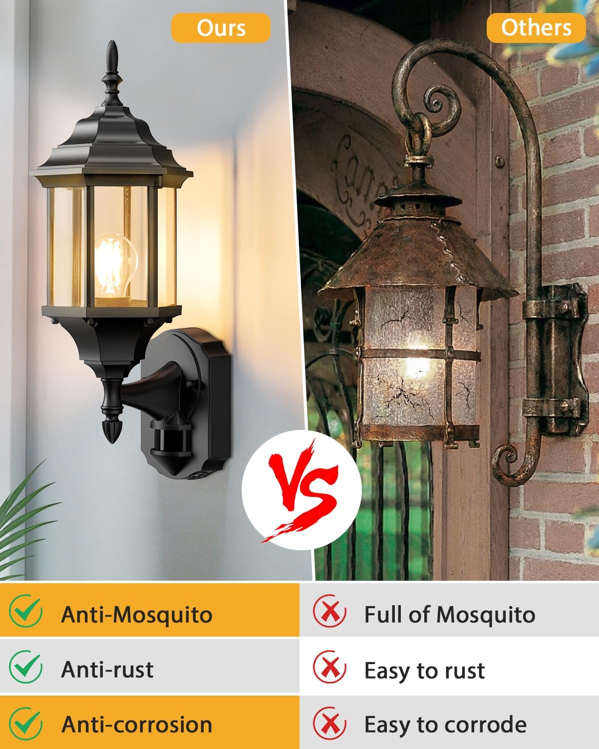 Redluck patio light with motion sensor for energy-efficient illumination.