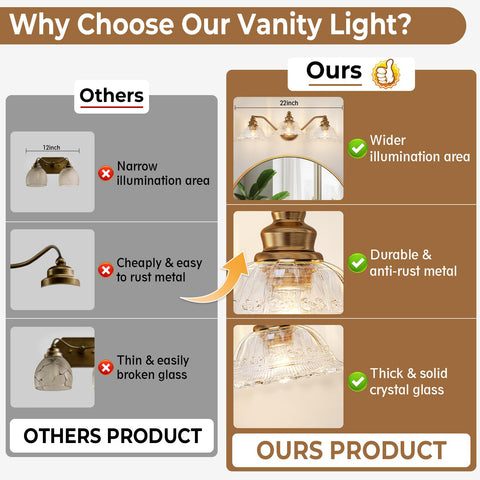 Redluck E26 socket vanity light supports multiple bulb types