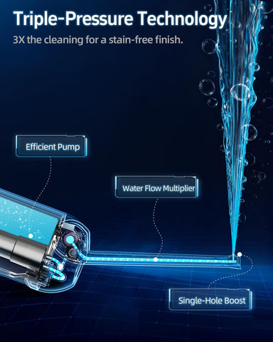 Redsack bidet battery powered by 2000mAh for long trips