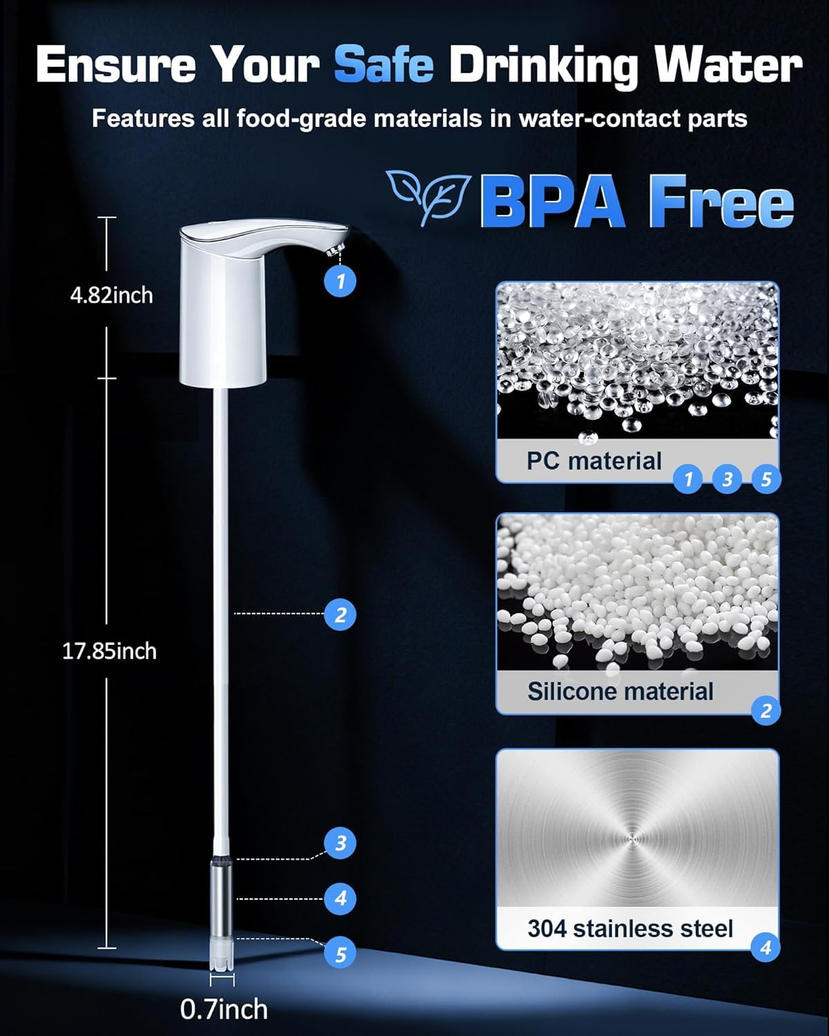 Redsack food-grade silicone tubes and stainless outlets ensure safe drinking.