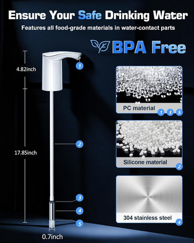 Redsack food-grade silicone tubes and stainless outlets ensure safe drinking.