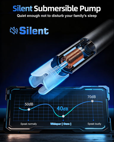 Redsack quiet operation ensures peaceful use in office, home, or campsite.