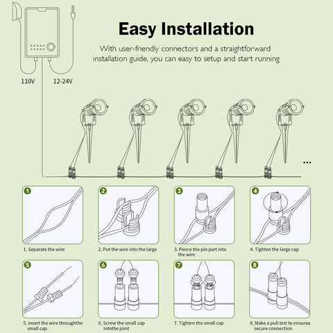 REEGOLD easy-connectors enable quick setup for a cohesive yard display.