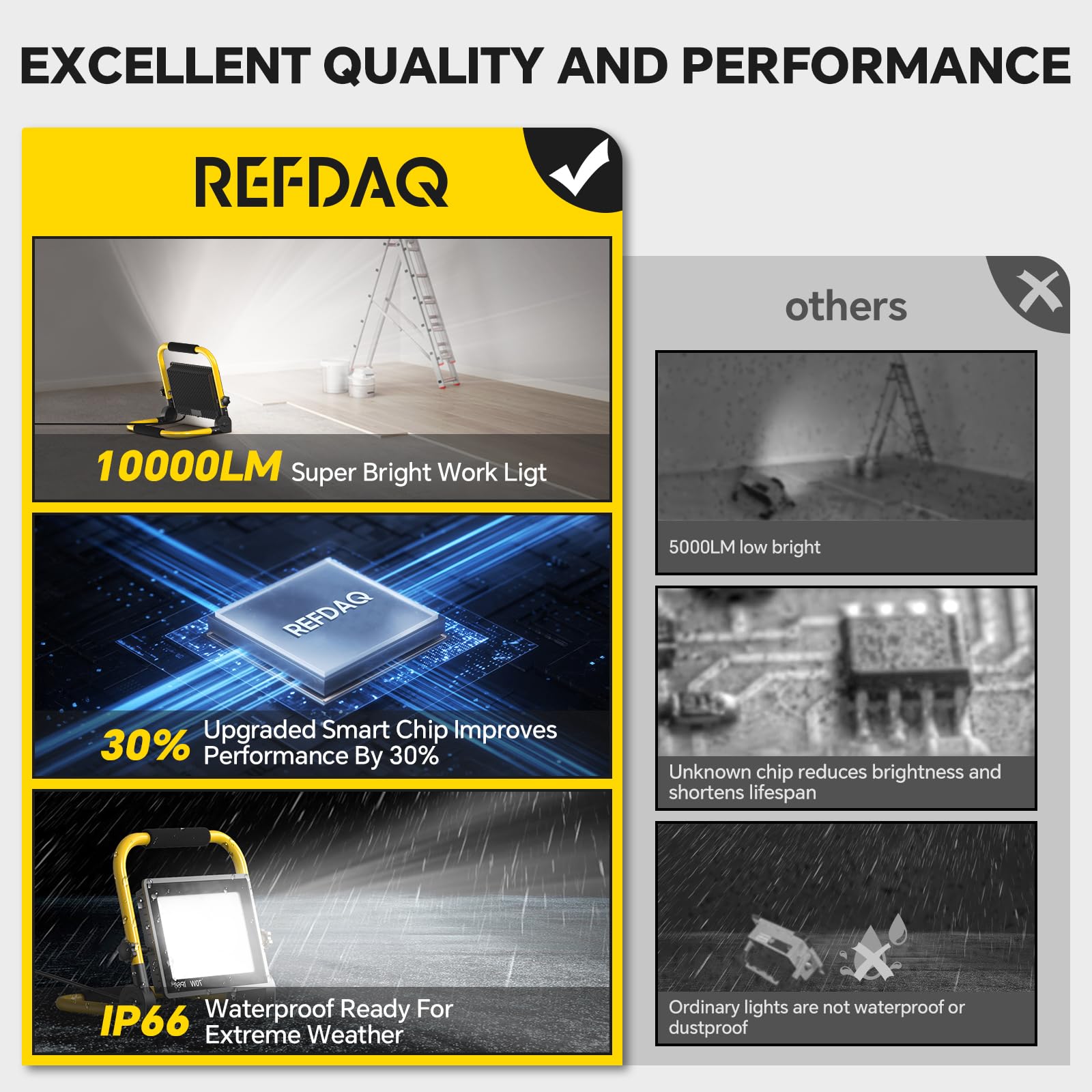 Industrial-grade durability suggested by rugged build ideal for job sites and garages