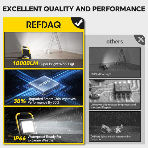 Industrial-grade durability suggested by rugged build ideal for job sites and garages