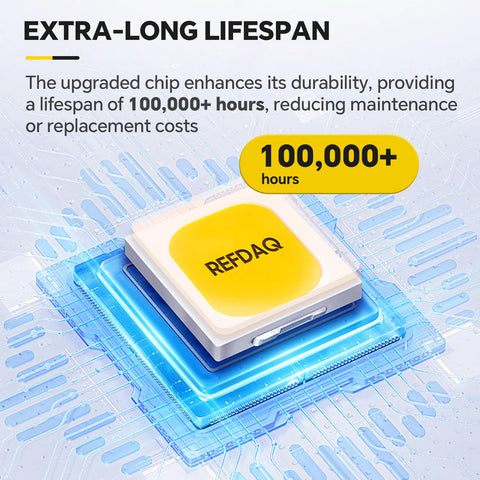 Portable lightweight design under 2 lbs and a 6 ft cord for easy transport