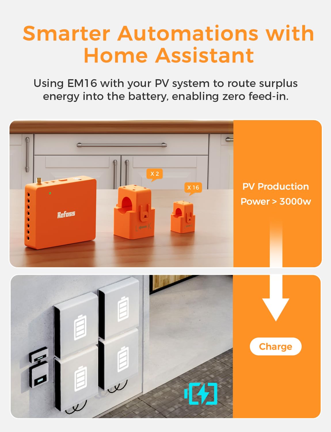 Refoss energy monitor integrates with Home Assistant for centralized control