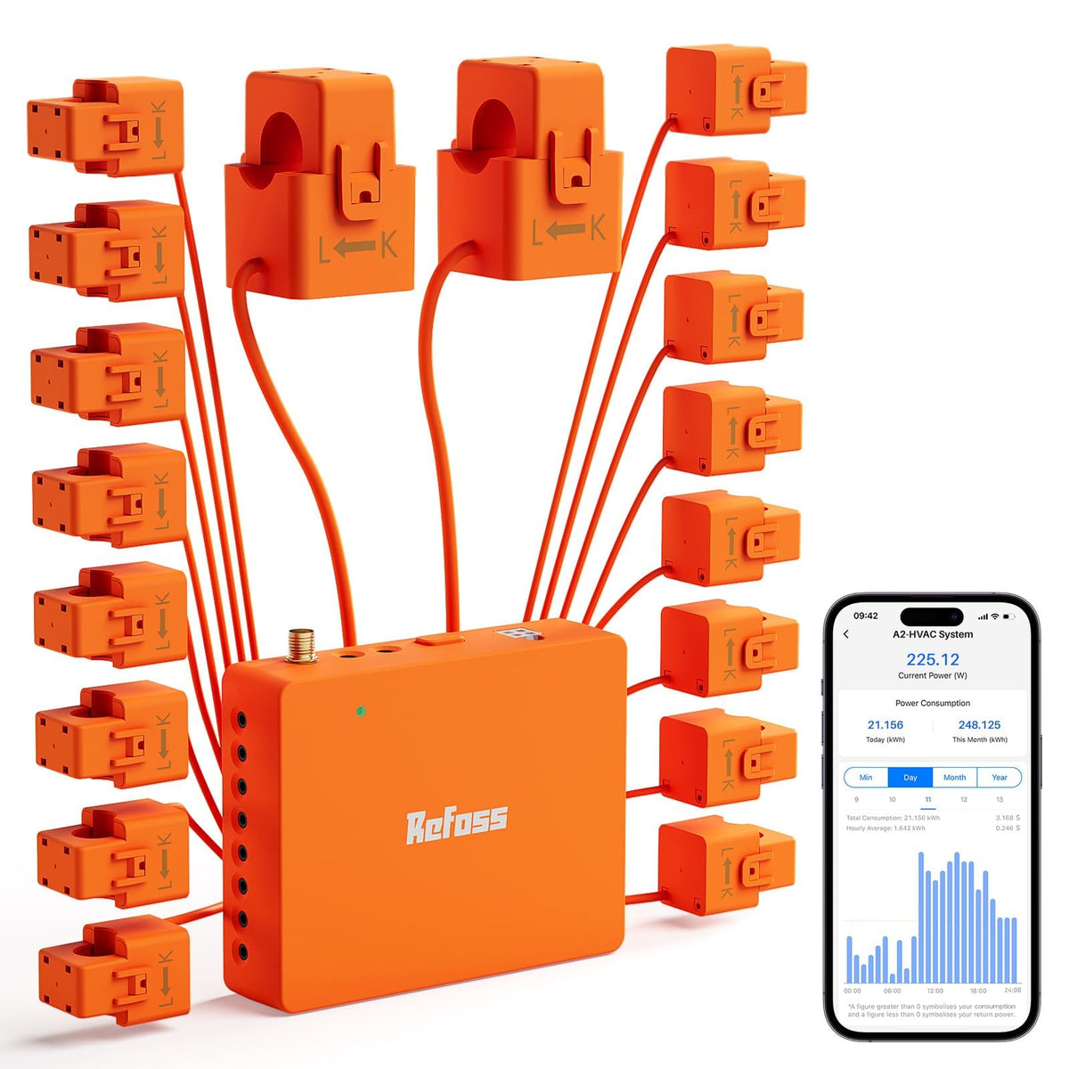 Refoss smart energy monitor installation with clamp-on sensors for main and branch circuits