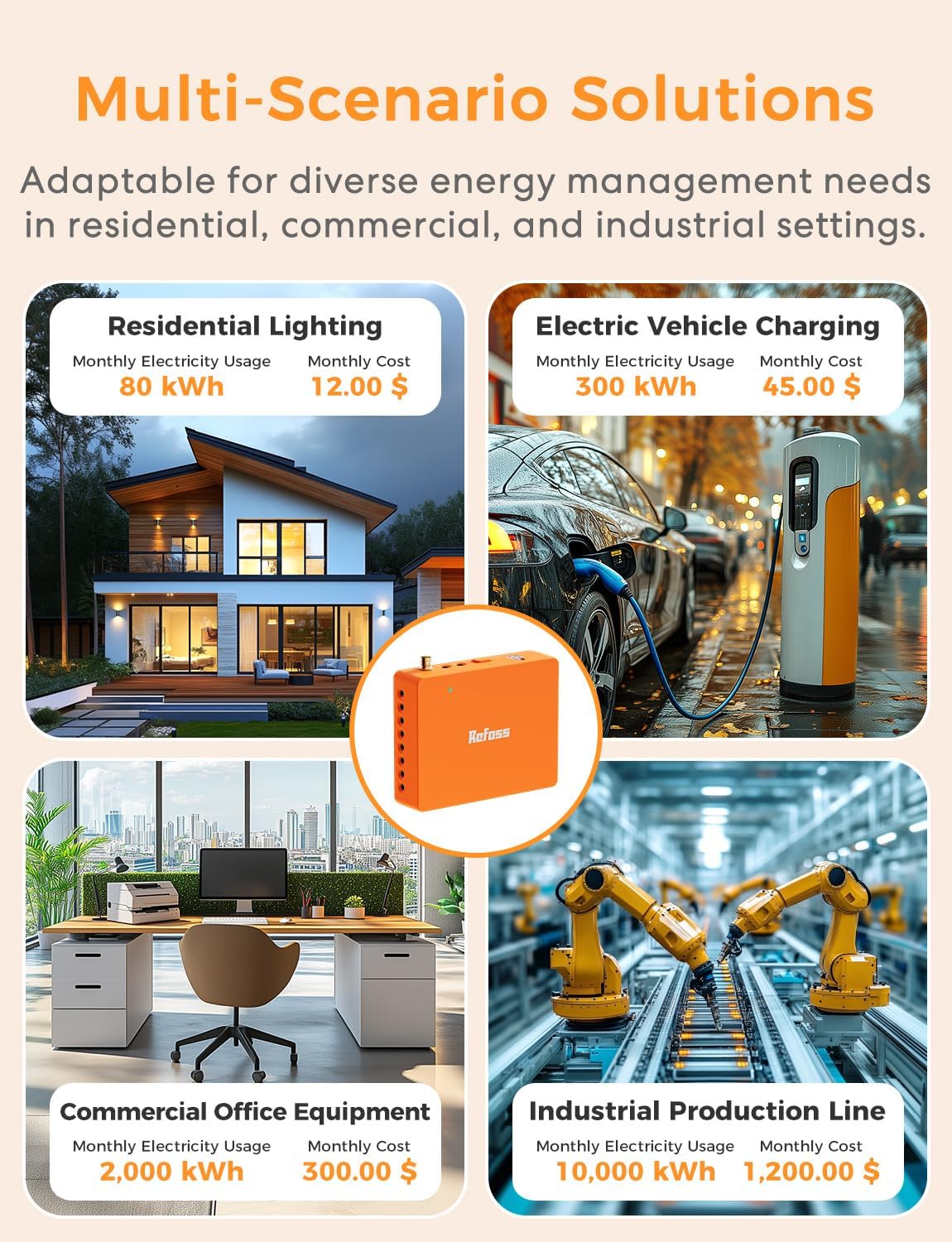 Refoss 2-year warranty supports reliable home energy tracking