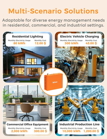 Refoss 2-year warranty supports reliable home energy tracking