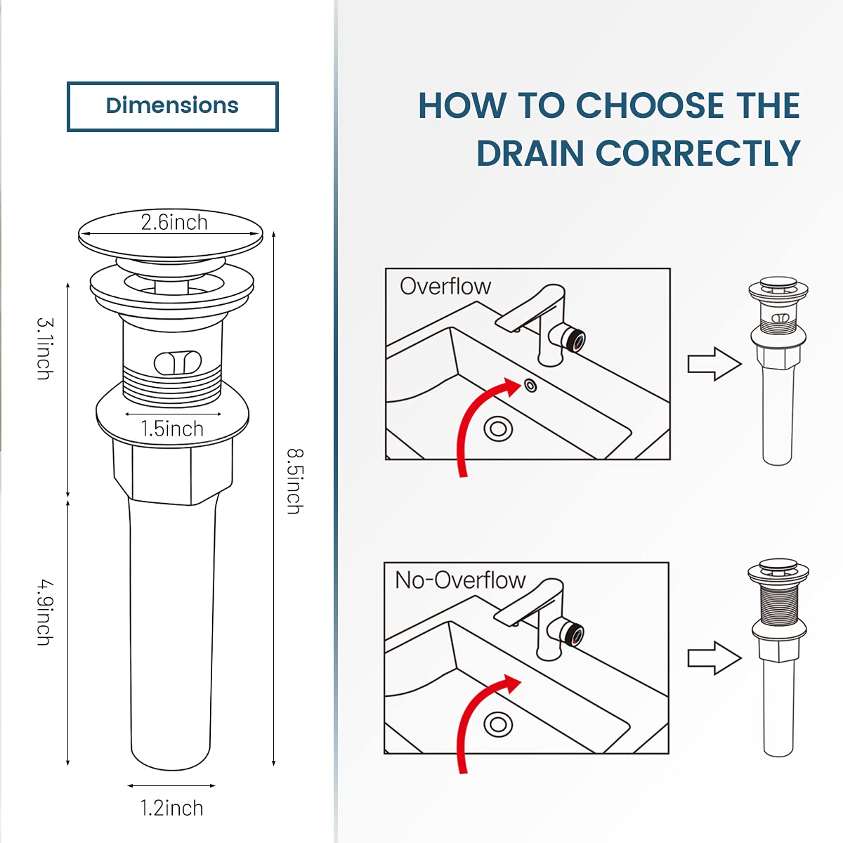 REGALMIX RWF083J easy installation, no tools required for setup.