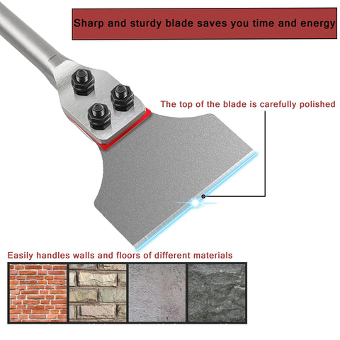 Regiis Tech extra blades ensure quick replacements during jobs