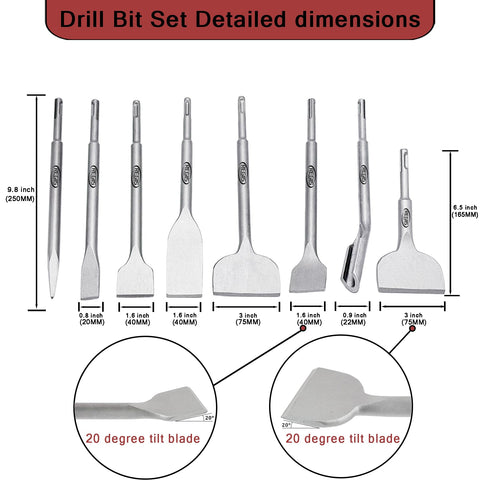 Regiis Tech SDS Plus groove chisel for precise masonry grooves.